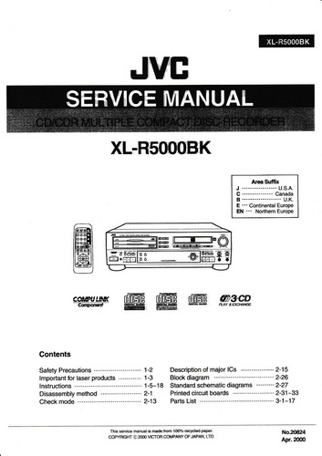 Manuale servizio per - manuale, jvc