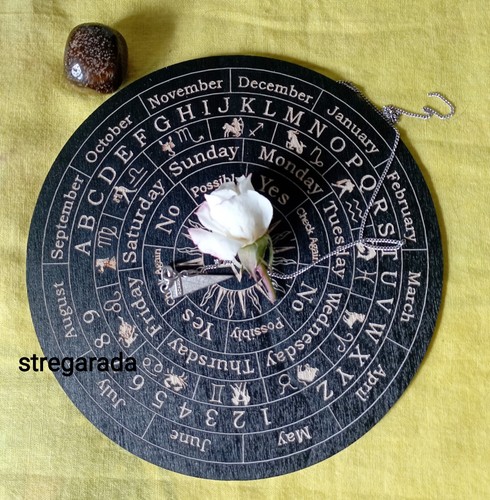 Consulto pendolo domanda - consulto,