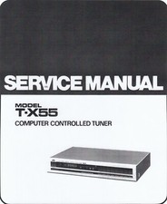 Servizio Manuale di Istruzioni