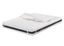 Salvamaterasso Protezione