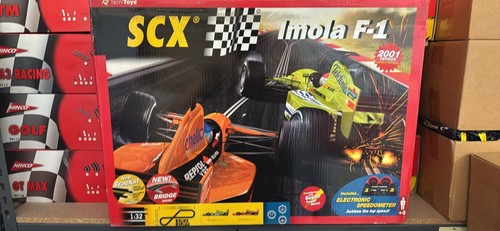 Pista slot car - pista, scala