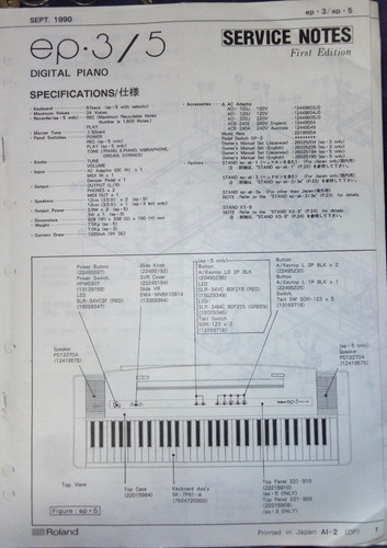 Roland 7 pianoforte - roland,