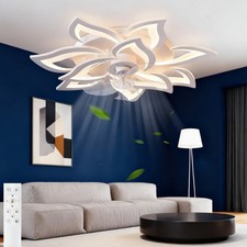 Ventilatore da Soffitto