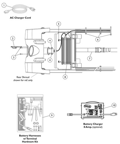 Btry chgr 5amp dual - btry,