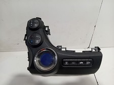 Pannello di controllo