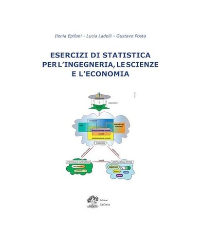 Esercizi statistica per - esercizi,