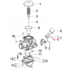 Piastra fissaggio starter