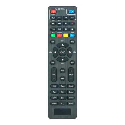 Aulcmeet 3x00s2 telecomando - aulcmeet,