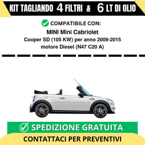 Tagliando per mini - per,