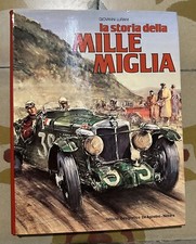 La Storia della Mille Miglia