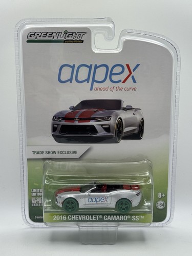 Greenlight aapex trade - aapex, show