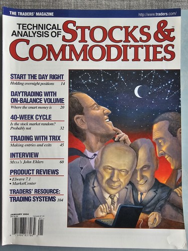Technical analysis stocks - stocks, &