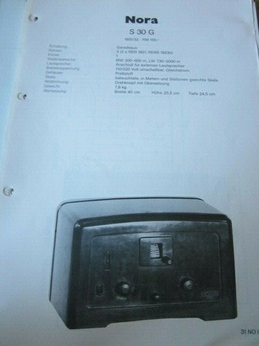 Schema elettrico radio - schema,