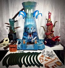 Vintage MOTU Masters of the