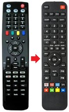 Comando a pavimento scritto