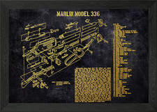 quadro stampa su tela poster