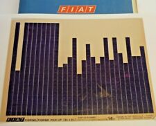 FIAT FIORINO Furgone/Pickup