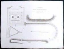 Pianta dello Stadio Olimpico di Roma Incisione su rame 38 x 50 cm. Luigi Canina