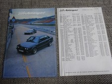 BMW 325i E30 Tuning MK