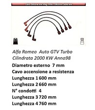 Cavi candela Alfa Romeo GTV