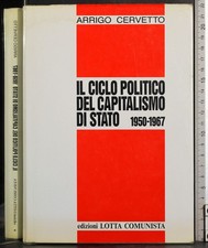 CICLO POLITICO DEL CAPITALISMO
