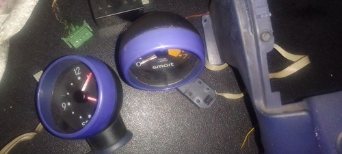 Pannello strumenti - pannello,