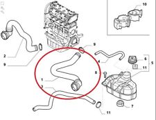 FIAT GRANDE PUNTO PUNTO EVO