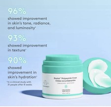 Crema polipeptidica protini