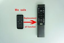 Telecomando per proiettore