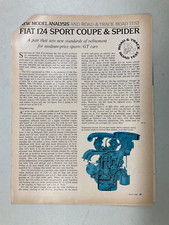 LBVETTE211 Article Road Test
