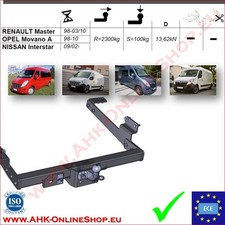 Gancio traino fisso pour