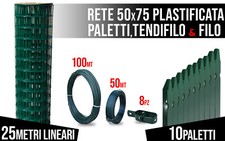 Rete plastificata recinzione