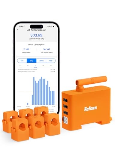 Refoss em06 contatore - refoss,