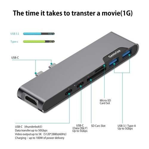 Gemrise hub usb per - gemrise,