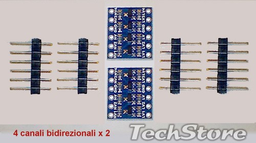 X convertitore di - pz,
