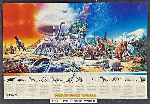Poster vintage 1985 - vintage, mondo