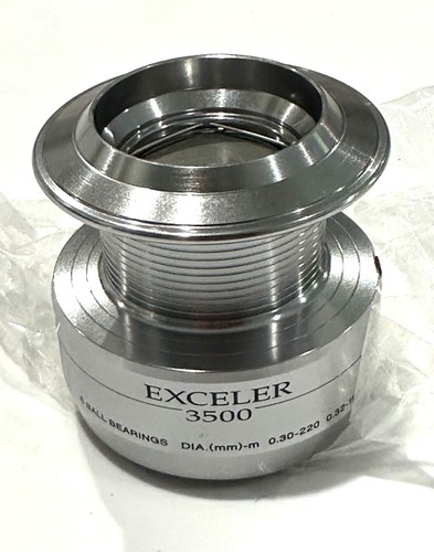 Mulinello pesca daiwa - pesca,