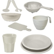 Kit Campeggio 21 Pezzi