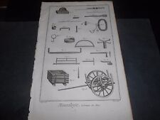 1751/72 STRUMENTI INCISIONE RAME MINER INSTRUMENS MINEURS N°2 DIDEROT D'ALEMBERT 