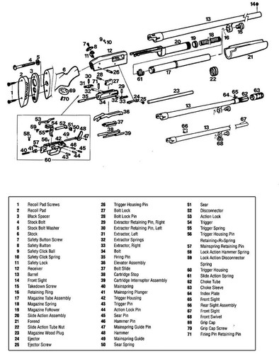 Mossberg 500 gun parts - mossberg,