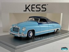 Kess model isotta - model,