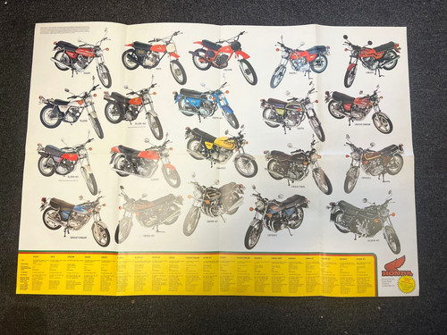 Original honda 820cc phil - 820cc, read