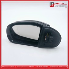 Specchio retrovisore esterno