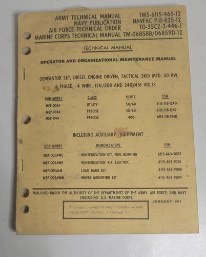 Gruppo elettrogeno manuale