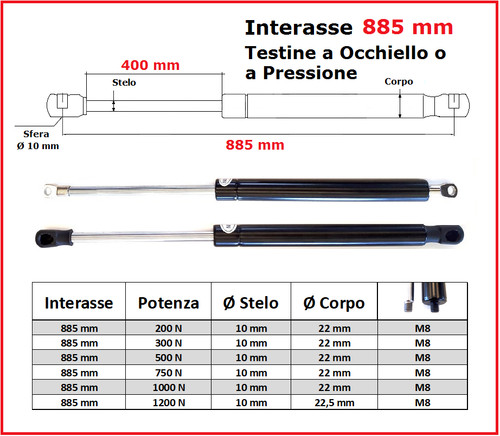 Pistone gas interasse 885 mm - a,