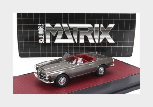 Matrix scale models - scale,