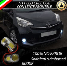 COPPIA LAMPADE FENDINEBBIA H11