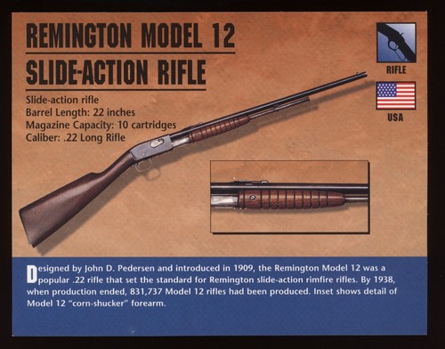 Remington model slide - remington, 12