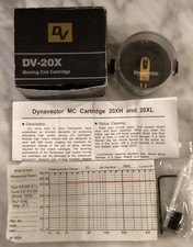 CARTUCCIA DYNAVECTOR DV-20X