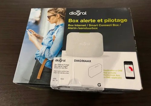 Box alerte de pilotage - alerte, et